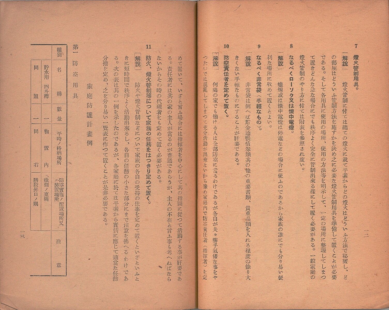時局防空必携解説 | 昭和館デジタルアーカイブ