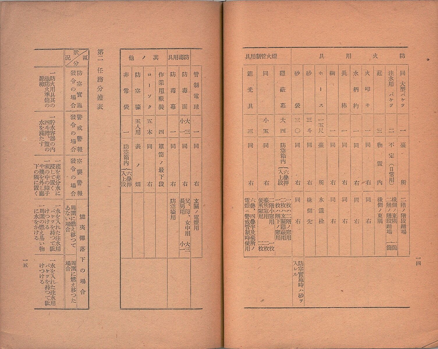 時局防空必携解説 | 昭和館デジタルアーカイブ