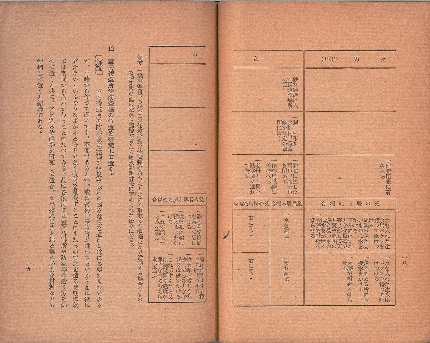 時局防空必携解説 | 昭和館デジタルアーカイブ